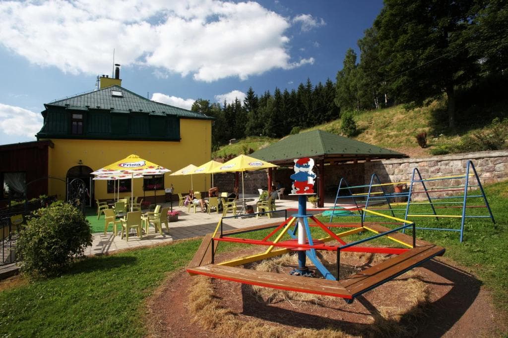 Fotografie